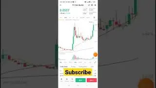 TVK coin prediction #bitcoin #shorts