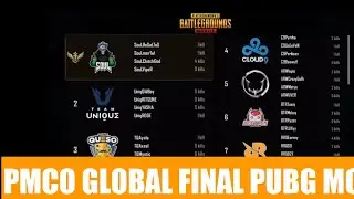 PMCO GLOBAL FINAL PUBG MOBILE TOURNAMENT| TEAM SOUL MORTAL WIN THE MATCH