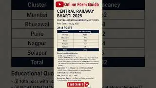 Central Railway Bharti 2025 | 2412 Apprentice Vacancy | Online Form Guide #railwayjobs #shorts #job