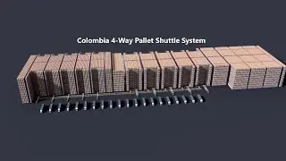 Colombia 4-Way Pallet Shuttle System | How It Works &ndash; Animation Demo