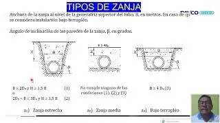 Comportamiento y diseño estructural de tuberías plásticas (clase 2/3)