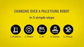 Collaborative Robot Set-up &ndash; CoPal System