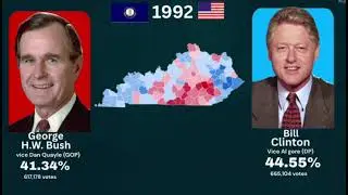 United States presidential elections in Kentucky (1972-2024)