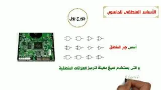 الحصة ٢٠ | الأساس المنطقى للحاسوب | منطق ثالثة ثانوى | نظام جديد 2023