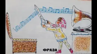 Period.  Sadə 2 və 3 hissəli  formalar.