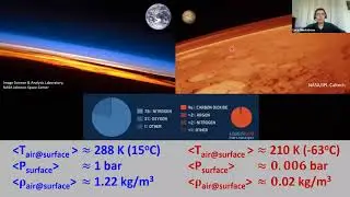 Luca Montabone: Monitoring Atmospheric Dust on Mars