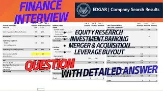 Investment Banking Episode 027 Leverage buy out  Introduction