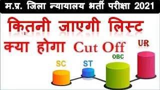 MPHC Cut off doubt II MPHC District Court Exam 2021
