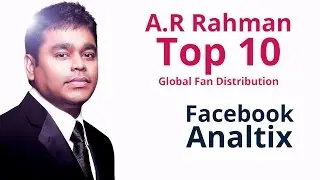 AR Rahman - Facebook Top 10 Global Fan Distribution (November 2016)