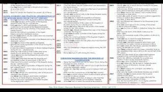 KCSE 2025 HISTORY PAPER 2 PREDICTIONS USING HISTORY PAST PAPER QUESTIONS