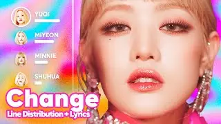 (G)I-DLE - Change (Line Distribution + Lyrics Karaoke) PATREON REQUESTED