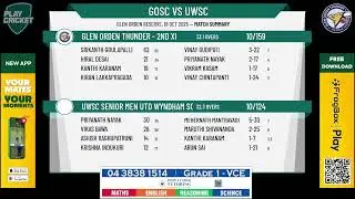 Glen Orden Thunder - 2nd XI v UWSC Senior Men Utd Wyndham SC Thunderbolt