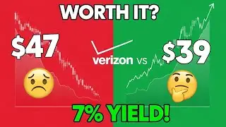 Verizon Stock Analysis 2026 | Is VZ Stock Worth Buying at $39?