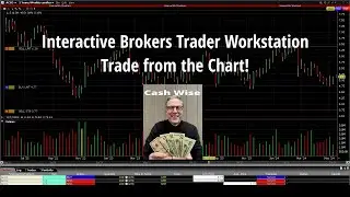 Interactive Brokers Trader Workstation Trade Stocks directly from the Chart