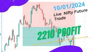 20240110 #future_trading #Trading_Guru #live_trade #sharemarketclasses # 