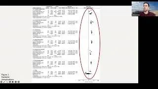 Total Joint Replacement: Pain Management vs. Postoperative Complications - Cerium Journal Club