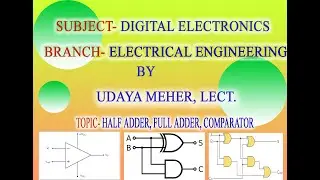 DIGITAL ELECTRONICS