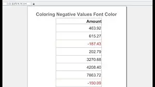 How To Change Negative Values Font Color in Jasper Report | iReport | Jaspersoft Studio
