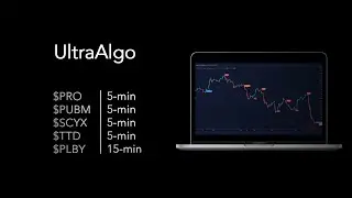UltraAlgo | Stock Trading Ideas for $PRO, $PUBM, $SCYX, $TTD, $PLBY