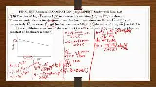 FINAL #JEE(Advanced) #examination2023 PAPER-1 The plot of log 𝑘𝑓 versus 1/𝑇 for a reversible reacti
