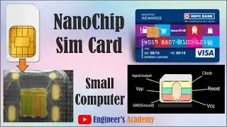 Nanochip SIM Card. (Subscriber Authentication Module)