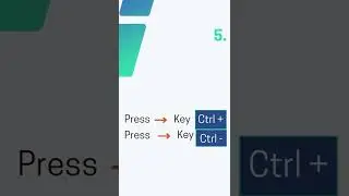 canva shortcut  zoom in and zoom out