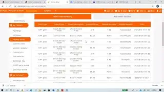 Chymall or Sairui is it scam or legit?
