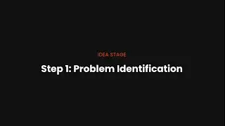 Step 1: Problem Identification | Idea Stage Founder Education 