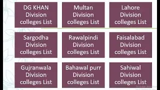 CTI Jobs 2021-Application Form- College List & Other Details