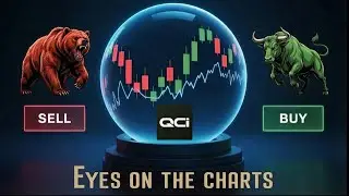 Quantum Computing (QUBT) + IONQ technical analysis -14/01/2026-