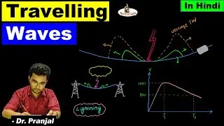 L108: Travelling Waves | Introduction | Travelling Wave Series | Power System