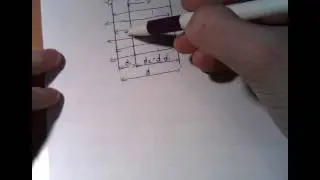 Иродов 3.66