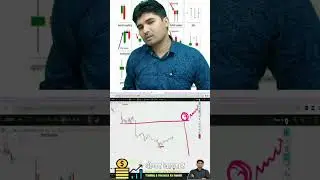 Natural Gas Live Trading// Stock Market Basic for Beginners// Trading Ideas