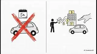 When leasing is a bad idea (yes, sometimes)