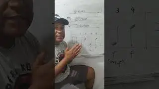 Como escrever partitura para bateria
