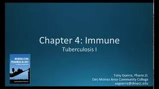 (CC) Tuberculosis Pharmacology, (CH 4 IMMUNE NAPLEX / NCLEX PHARMACOLOGY REVIEW)