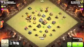 One Star Attack on ChalupaJC Defenseless Base