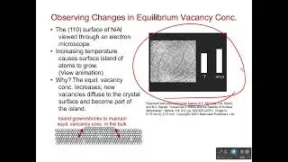 Vacancy Movement
