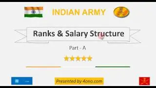 Indian Army Ranks and salary Structure JCO/OR | part A