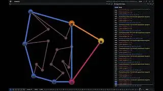 2D Convex Hull Algorithm Visualization - Incremental Algorithm