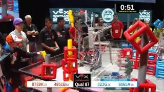 2015 VRC-MS Oppo Q87 -  (8739K 323G) 52-Opportunity Div-VRC Middle School-VEX Worlds 2015