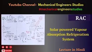 Solar powered Vapour Absorption Refrigeration System