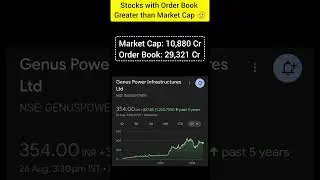Order Book greater than Market capitalization stocks| High Order Book stocks |Best small cap stocks?
