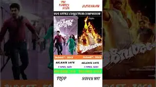 The Star Family vs AAVESHAM | Box Office Collection Comprison | #thefamilystar #aavesham #movie