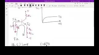 Chapter 6 (Part4):Common Emitter  Load Line Analysis