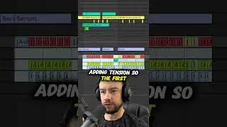 How to Make HEAVY RIDDIM Like HURTBOX!!