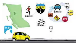Migrant Workers&rsquo; Guide to Transportation in BC