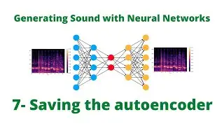 Saving the Autoencoder in Keras