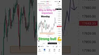 Nifty 50 index analysis??? it is good to buy Nifty??#stockmarket #trading #rskkgtrading #nifty50 ??&iquest;