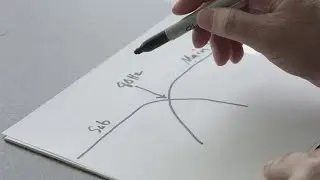 Subwoofer Integration Training (part 1.2) with Shane Rich - Subwoofer Amplifier Basics